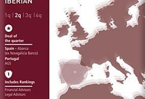 Iberian Market - First & Second Quarter 2014